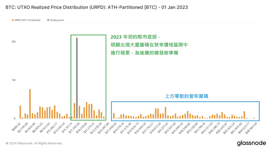截圖 2025-04-07 上午94519 | 動區動趨-最具影響力的區塊鏈新聞媒體