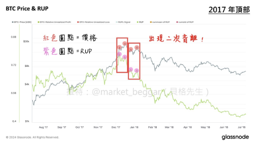 截圖 2025-04-21 下午41240 | 動區動趨-最具影響力的區塊鏈新聞媒體