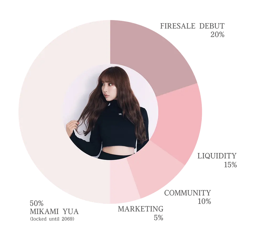 截圖 2025-04-29 下午42853 | 動區動趨-最具影響力的區塊鏈新聞媒體