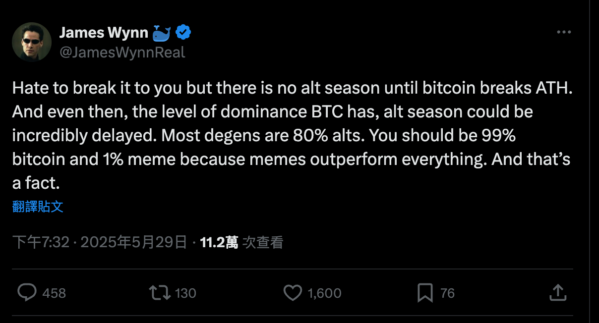 巨鯨James Wynn 開空單喊「比特幣衝12萬美元」：應投資99%BTC、1%迷因幣| 動區動趨-最具影響力的區塊鏈新聞媒體