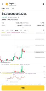 1746511007389992 | 動區動趨-最具影響力的區塊鏈新聞媒體