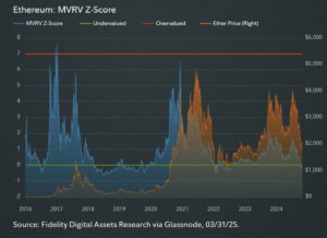 2025043017054935744420 | 動區動趨-最具影響力的區塊鏈新聞媒體