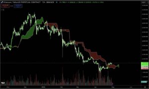 2025043017055173112902 | 動區動趨-最具影響力的區塊鏈新聞媒體