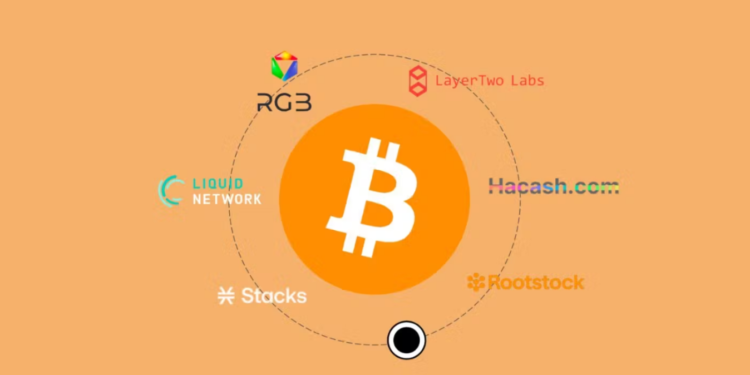 DeepSafe Research：從 Unibtc 凍結事件看免信任托管的重要