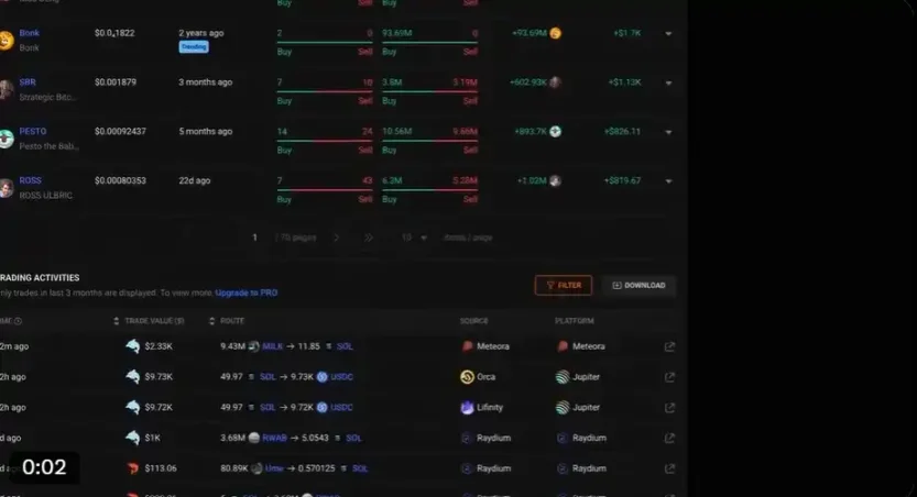 4-1747040153289 | 動區動趨-最具影響力的區塊鏈新聞媒體