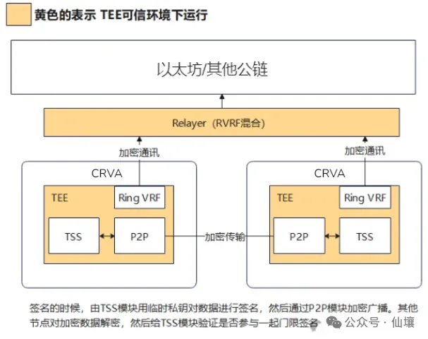 640 8 | 動區動趨-最具影響力的區塊鏈新聞媒體