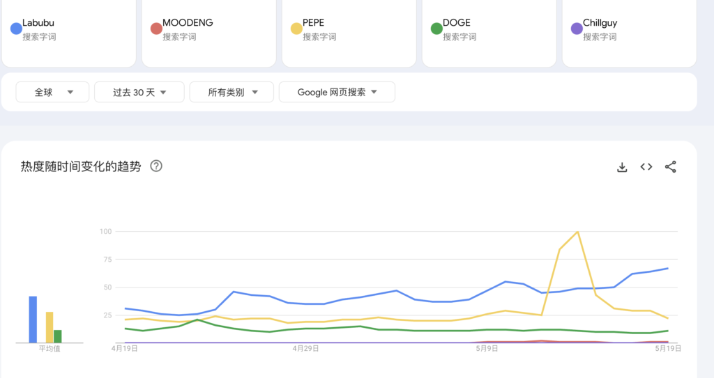 KJj7f9J3uA | BlockTempo-Most Influential Blockchain News Media
