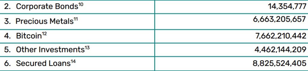 Xnip2025-05-02_10-18-21 | BlockTempo - Most Influential Blockchain News Media