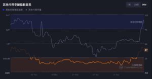 Xnip2025-05-11_16-29-33 | 動區動趨-最具影響力的區塊鏈新聞媒體