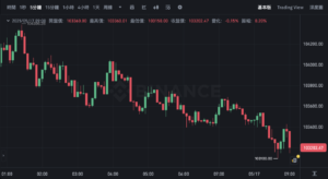截圖 2025-05-17 上午90248 | 動區動趨-最具影響力的區塊鏈新聞媒體