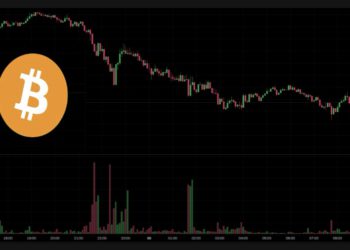 幣價》比特幣跌破10.5萬美元、以太坊險守2,600，全網19.8萬人爆倉7.26億鎂