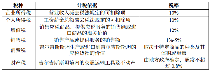 eb53d6aea9dc45b59eef36115e13a4c6 | 動區動趨-最具影響力的區塊鏈新聞媒體