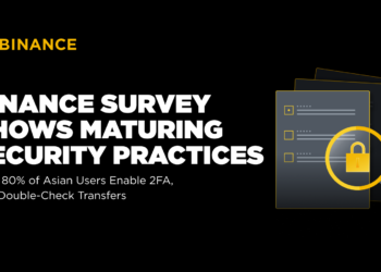 幣安調查顯示安全意識成熟：超80%亞洲用戶啟用2FA、73%以上轉帳前複查地址