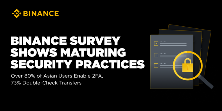 幣安調查顯示安全意識成熟：超80%亞洲用戶啟用2FA、73%以上轉帳前複查地址