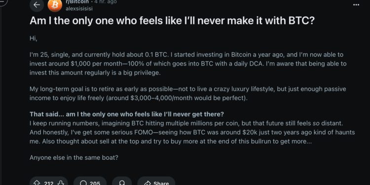 網民靈魂提問：現在才買比特幣想財富自由，是不是已太遲了？