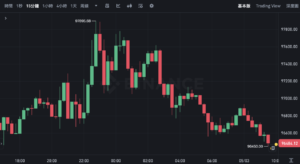 截圖 2025-05-03 上午94024 | 動區動趨-最具影響力的區塊鏈新聞媒體
