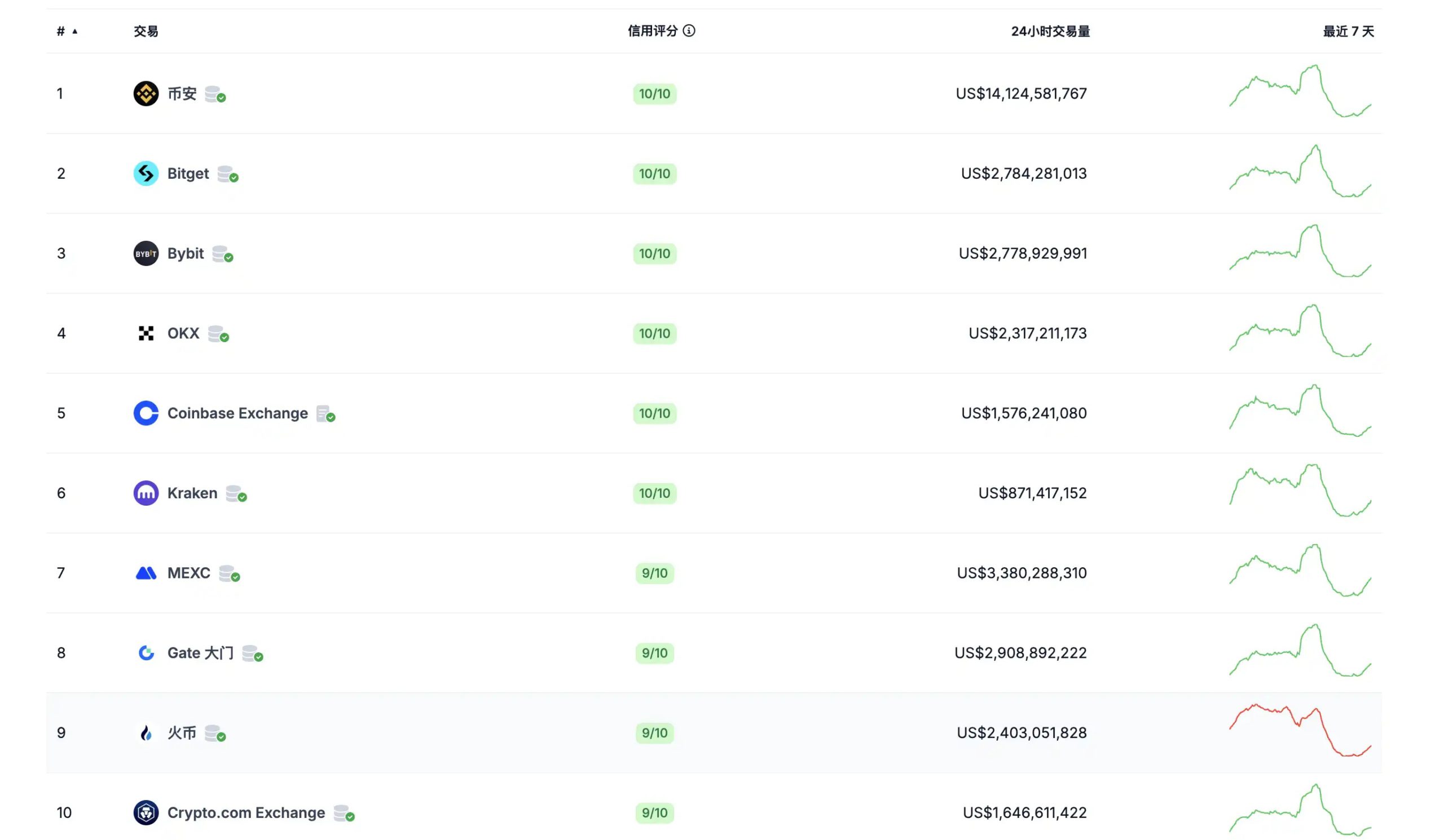 孫宇晨除了新買的上市公司，名下還有哪些企業與資產？ | 動區動趨-最具影響力的區塊鏈新聞媒體