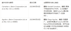 1750140537882137 | 動區動趨-最具影響力的區塊鏈新聞媒體