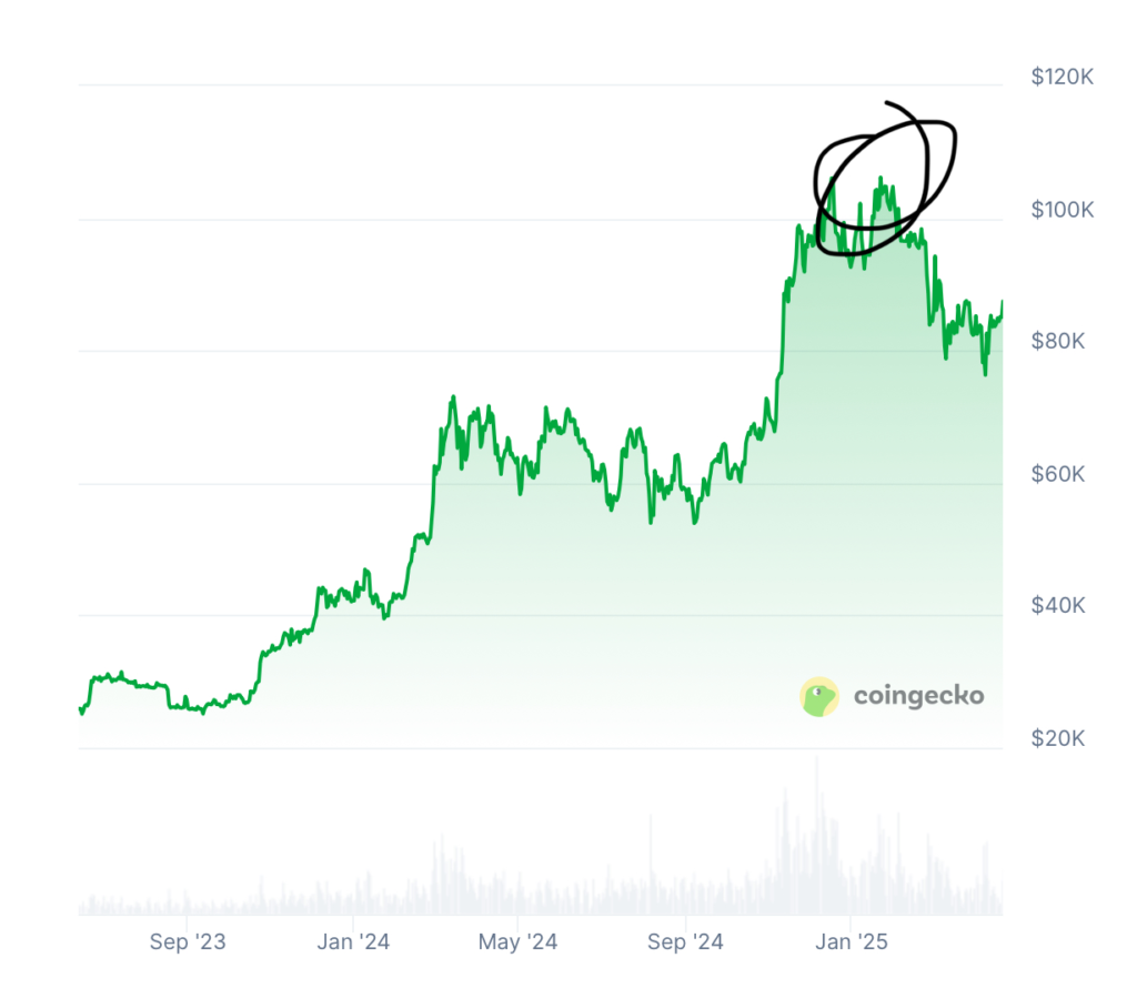 19063294bbb4b2ee30e5991c4ccad663 | 動區動趨-最具影響力的區塊鏈新聞媒體
