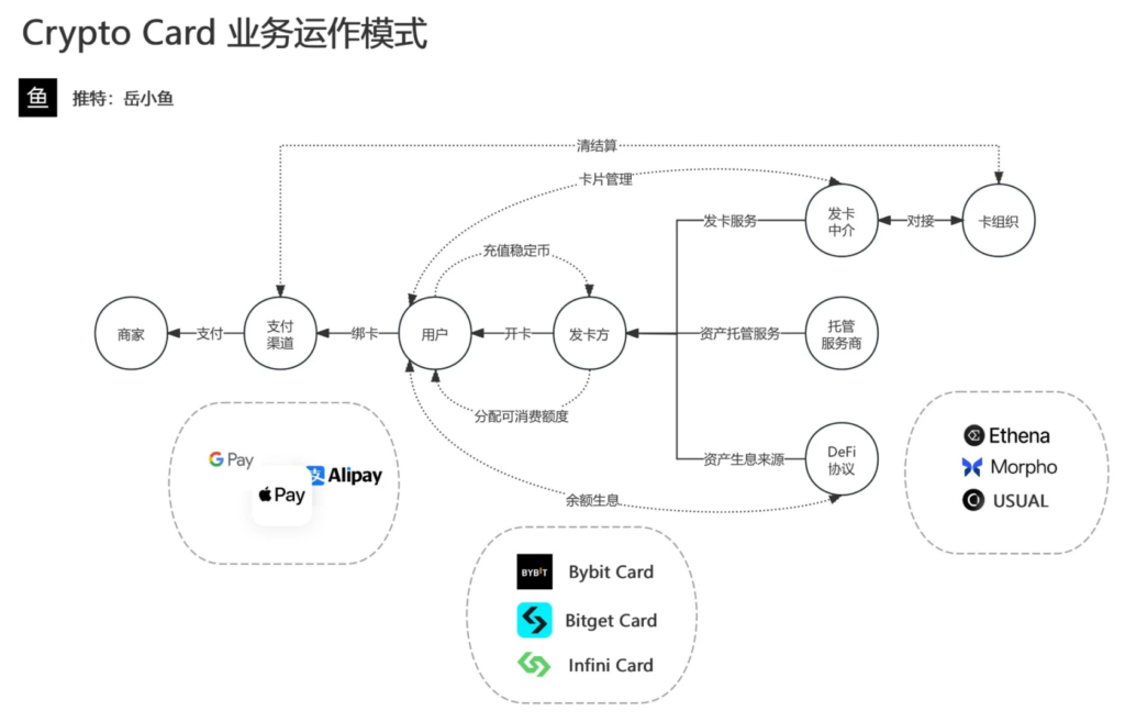 25763-1748589417669 | 動區動趨-最具影響力的區塊鏈新聞媒體