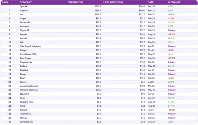 4-1751258931563 | 動區動趨-最具影響力的區塊鏈新聞媒體