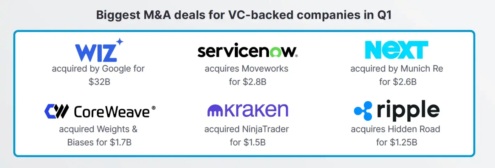 4-1751258932796 | 動區動趨-最具影響力的區塊鏈新聞媒體