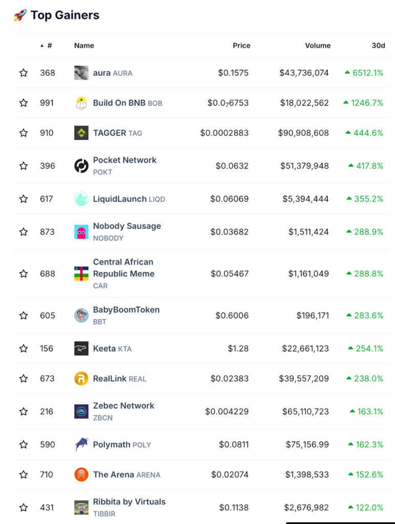 5d9aa75dd40eb58cf26a90ce7905eb53 | 動區動趨-最具影響力的區塊鏈新聞媒體
