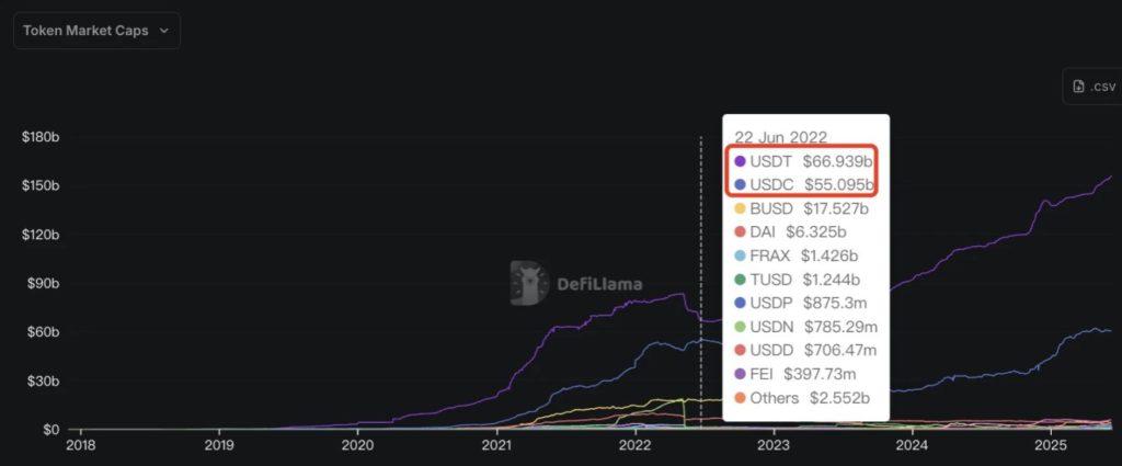 842-1749799033632 | Dynamic Zone Trends - The most influential blockchain news media
