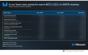 842-1750432646491 | 動區動趨-最具影響力的區塊鏈新聞媒體