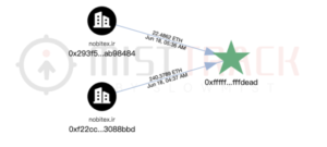 842-1750432648418 | 動區動趨-最具影響力的區塊鏈新聞媒體