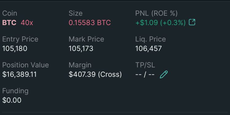 James Wynn 已平倉比特幣40x多單「虧損70美元」，爆氣：每次做多都被狙擊