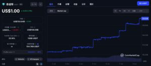 Xnip2025-06-08_12-03-15 | 動區動趨-最具影響力的區塊鏈新聞媒體
