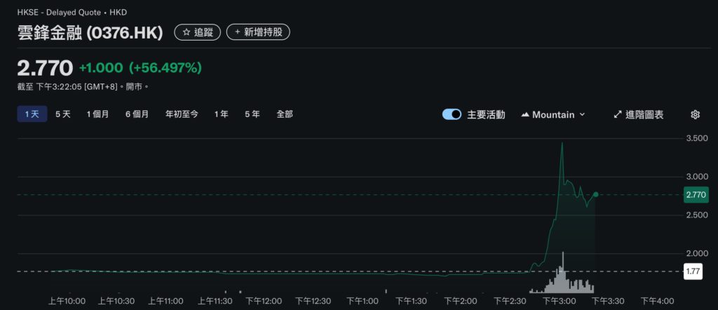 Xnip2025-06-12_15-44-35 | 動區動趨-最具影響力的區塊鏈新聞媒體