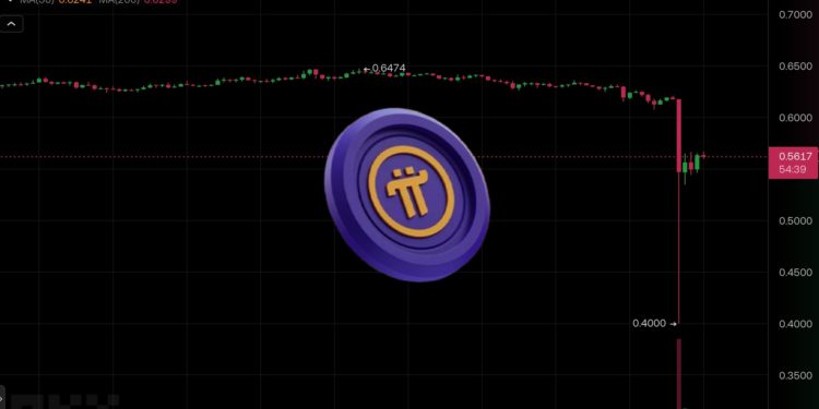 Xnip2025-06-13_12-05-29 | 動區動趨-最具影響力的區塊鏈新聞媒體 巨鯨不玩了?Pi 幣一度重挫 35% 插針 0.4 美元,創 Pi Network 開盤以來新低