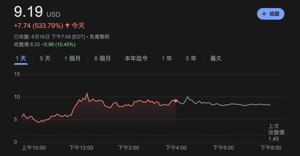 Xnip2025-06-17_09-32-02 | 動區動趨-最具影響力的區塊鏈新聞媒體