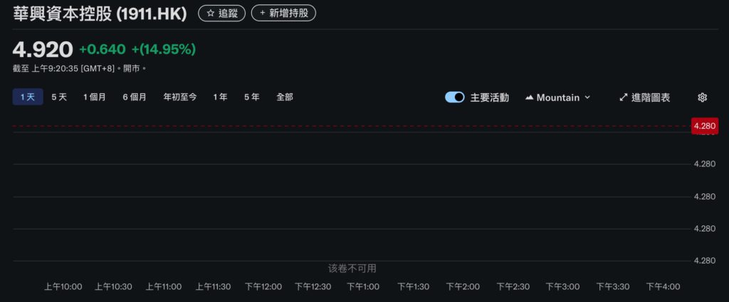Xnip2025-06-27_09-38-32 | 動區動趨-最具影響力的區塊鏈新聞媒體