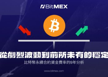 BitMEX 研究顯示：比特幣永續合約極端資金費率自 2016 年以來驟降 90%，預示市場趨於成熟