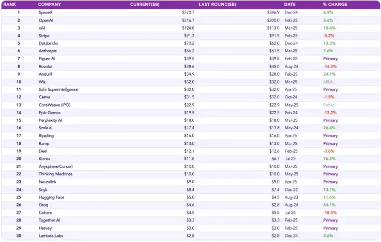 vmhdr3mit77n0si8webp | 블록템포(BlockTempo) - 가장 영향력 있는 블록체인 뉴스 미디어