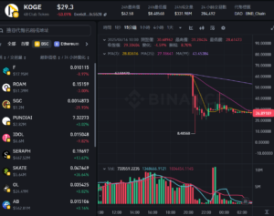 螢幕擷取畫面 2025-06-16 101453 | 動區動趨-最具影響力的區塊鏈新聞媒體