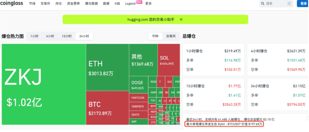 螢幕擷取畫面 2025-06-16 104928 | 動區動趨-最具影響力的區塊鏈新聞媒體