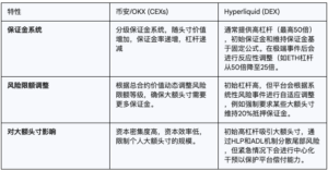 2025070212223607634419 | 動區動趨-最具影響力的區塊鏈新聞媒體