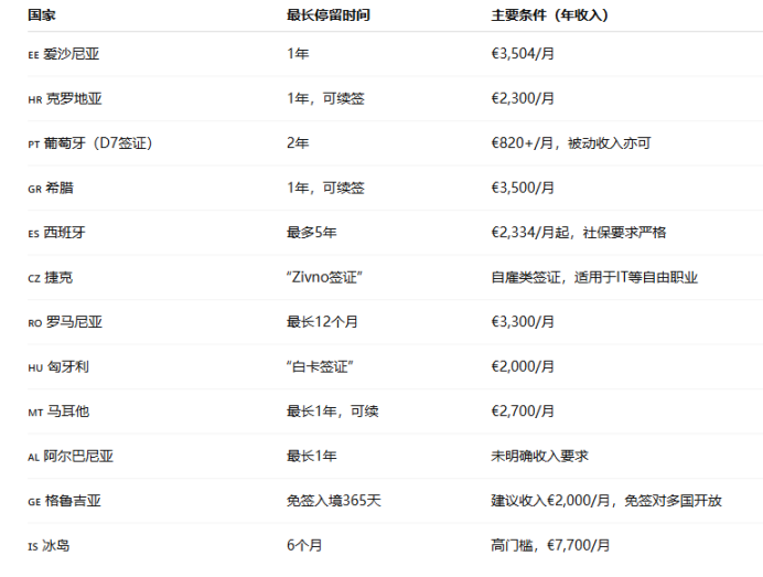 2870-1751860317467 | 動區動趨-最具影響力的區塊鏈新聞媒體