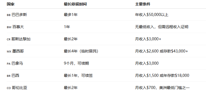 2870-1751860318477 | 動區動趨-最具影響力的區塊鏈新聞媒體