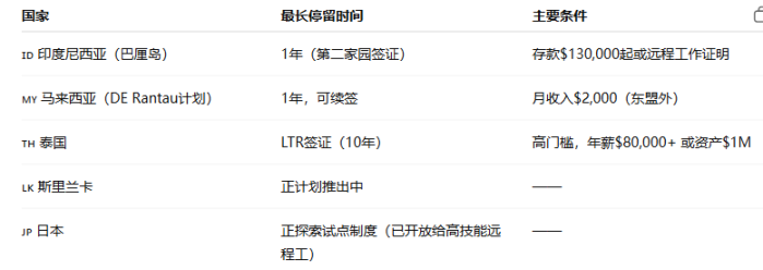 2870-1751860320254 | 動區動趨-最具影響力的區塊鏈新聞媒體
