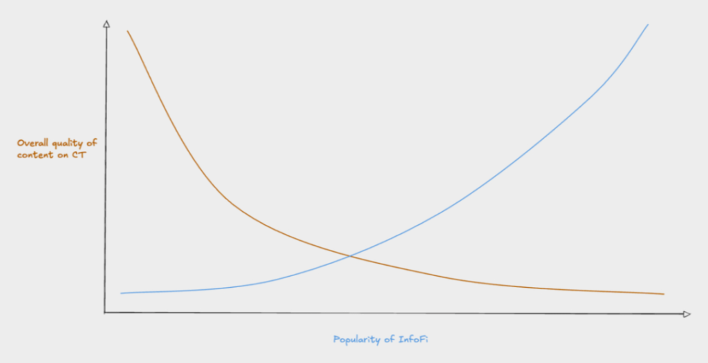 5-1751601084483 | 動區動趨-最具影響力的區塊鏈新聞媒體