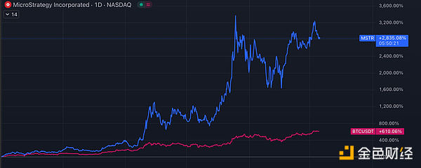 7387605_watermarknone | 動區動趨-最具影響力的區塊鏈新聞媒體