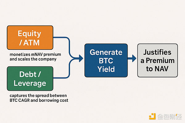 7387606_watermarknone | 動區動趨-最具影響力的區塊鏈新聞媒體