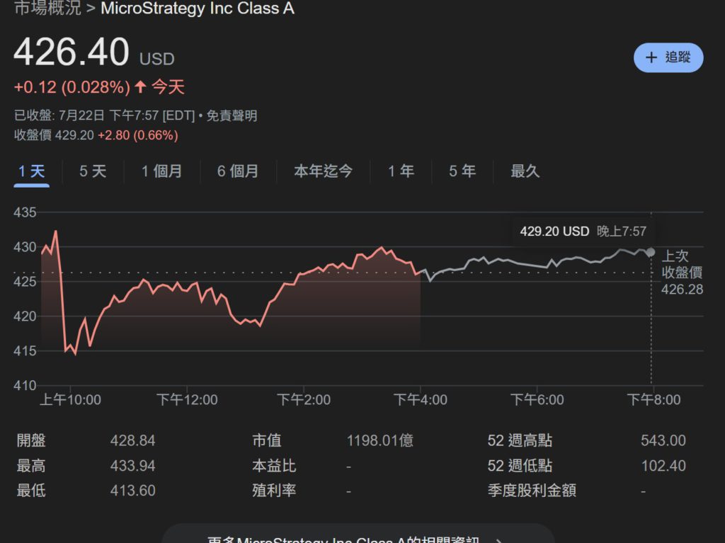 78687612686 | 動區動趨-最具影響力的區塊鏈新聞媒體