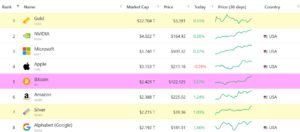 8768712686 | 動區動趨-最具影響力的區塊鏈新聞媒體