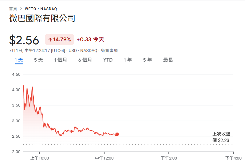 webus | 動區動趨-最具影響力的區塊鏈新聞媒體